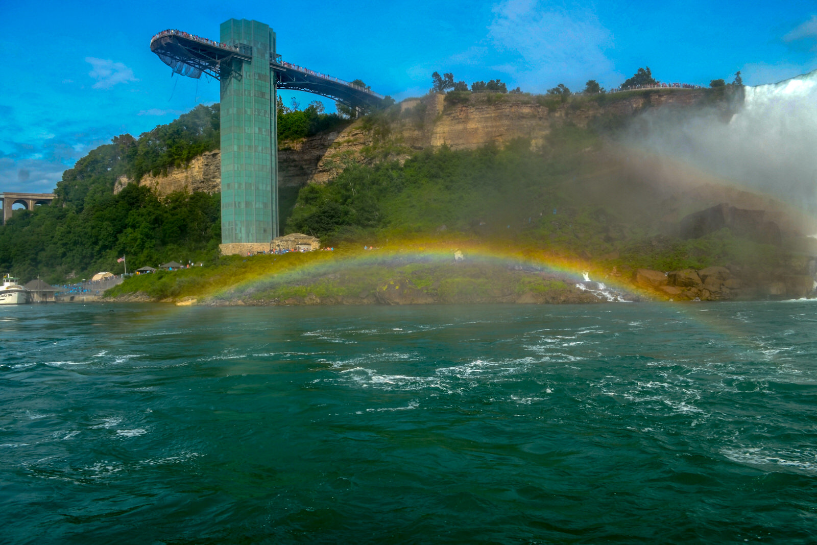 Visiting Niagara Falls - Rainbow from the spray of the Horseshoe falls